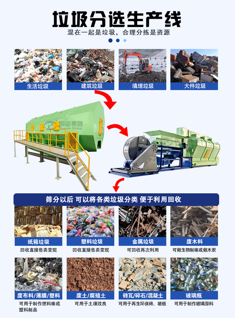 生活垃圾分揀生產線分揀生產線