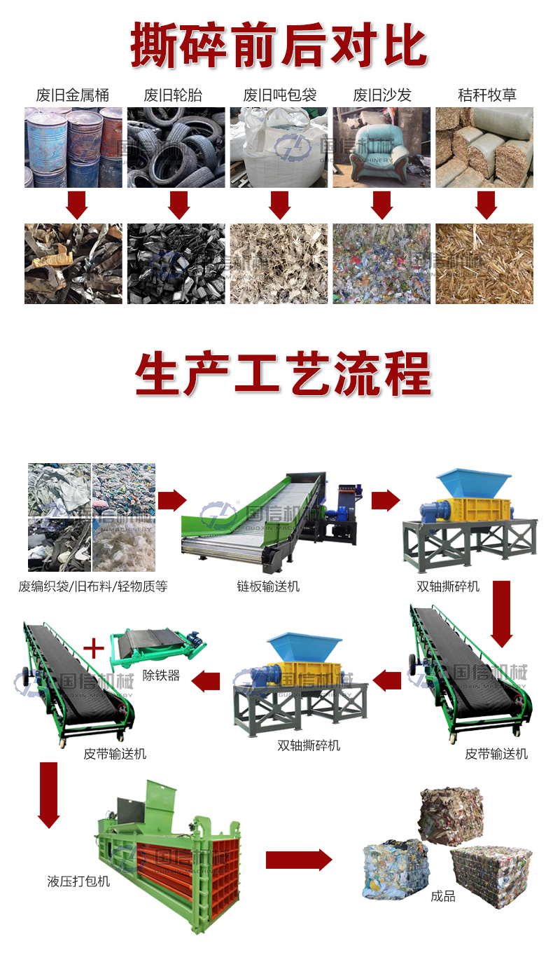 固廢垃圾處理設備撕碎前后對比