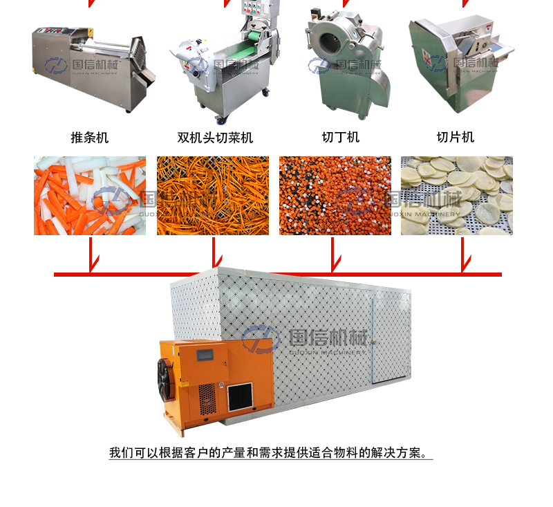 熱泵烘干機適用范圍