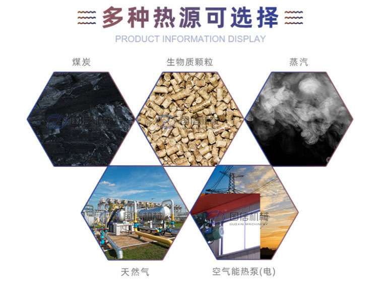 滾筒烘干機(jī)多種熱源可選擇