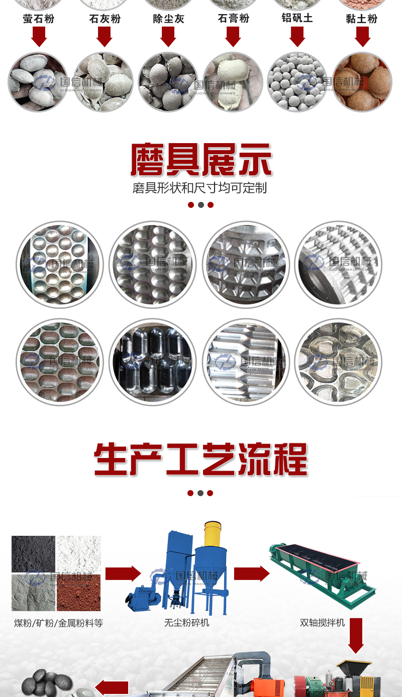 壓球機生產線磨具展示