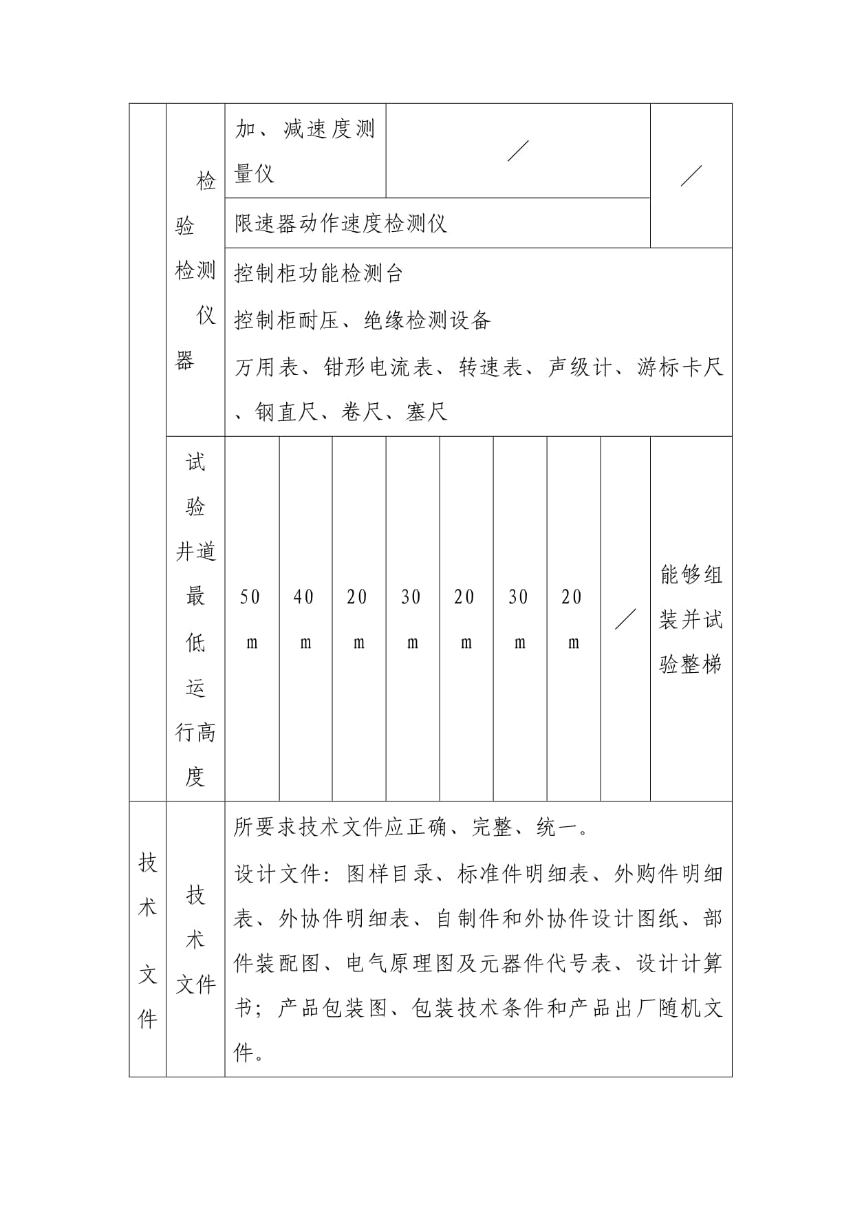 特種設(shè)備制造的基本條件 安全、合規(guī)與質(zhì)量